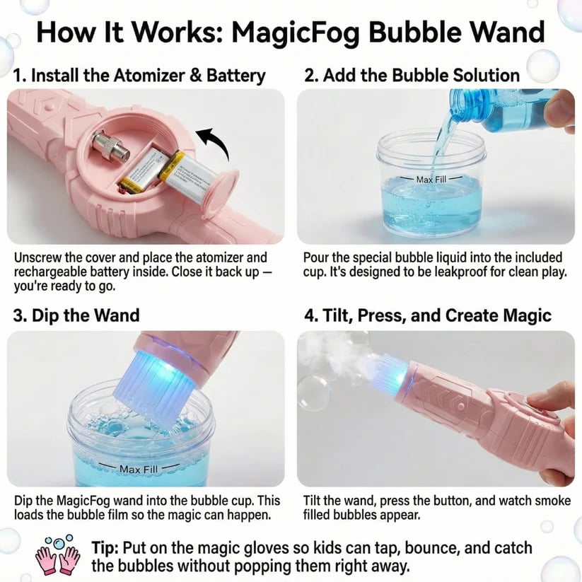 🎅Top Christmas Gift 2025 🎉Magic Elastic Bubble Fog Wand