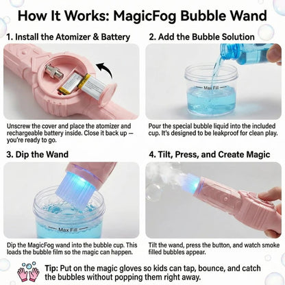 🎅Top Christmas Gift 2025 🎉Magic Elastic Bubble Fog Wand