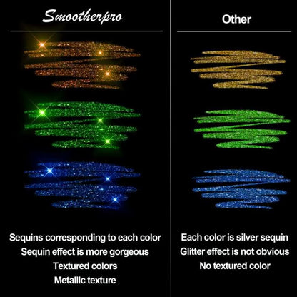 🎁 Glitter Gel Pen Set