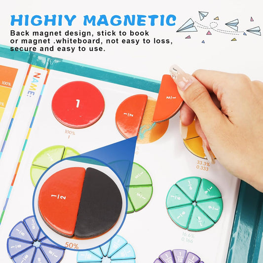 Magnetic Fraction Demonstration Book