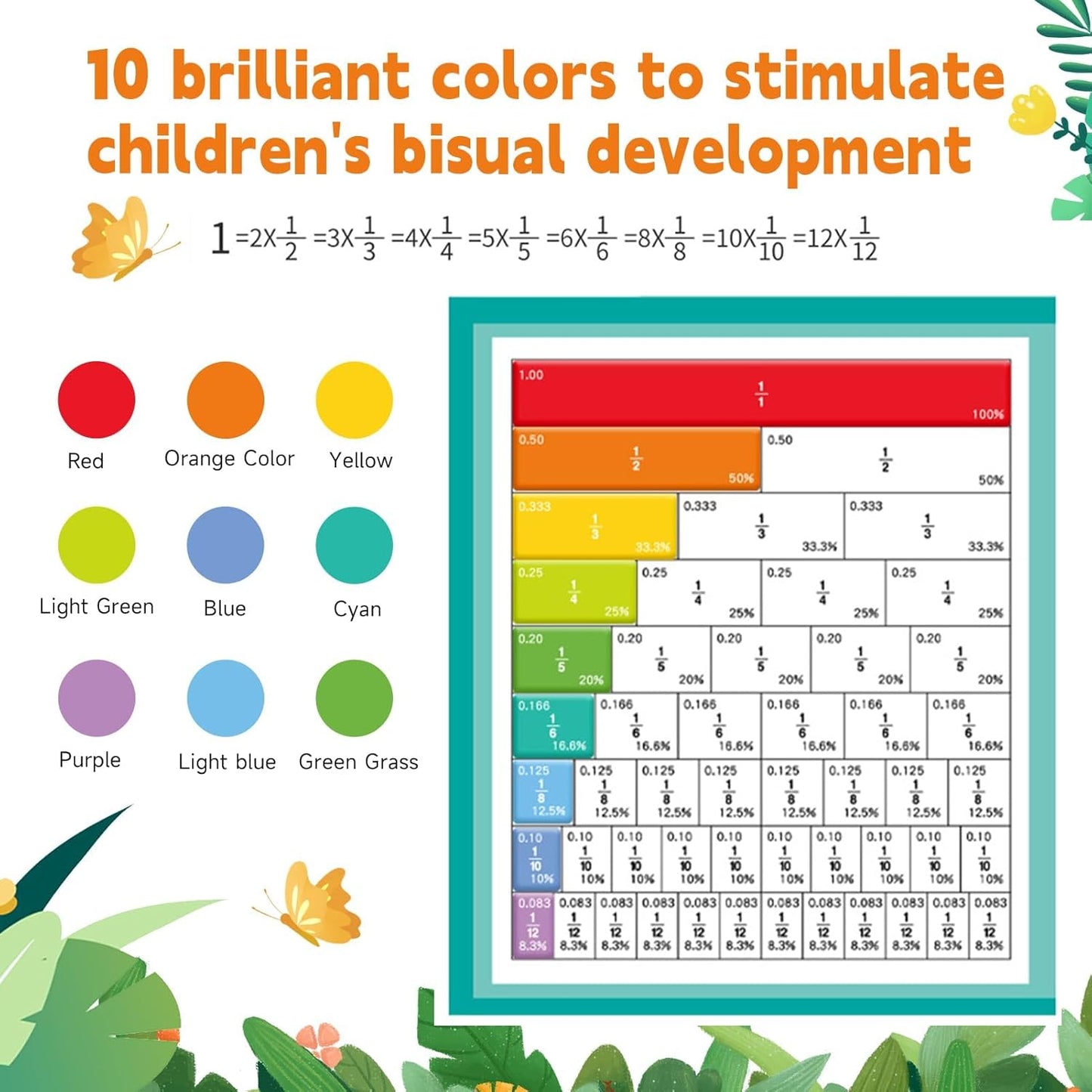 Magnetic Fraction Demonstration Book
